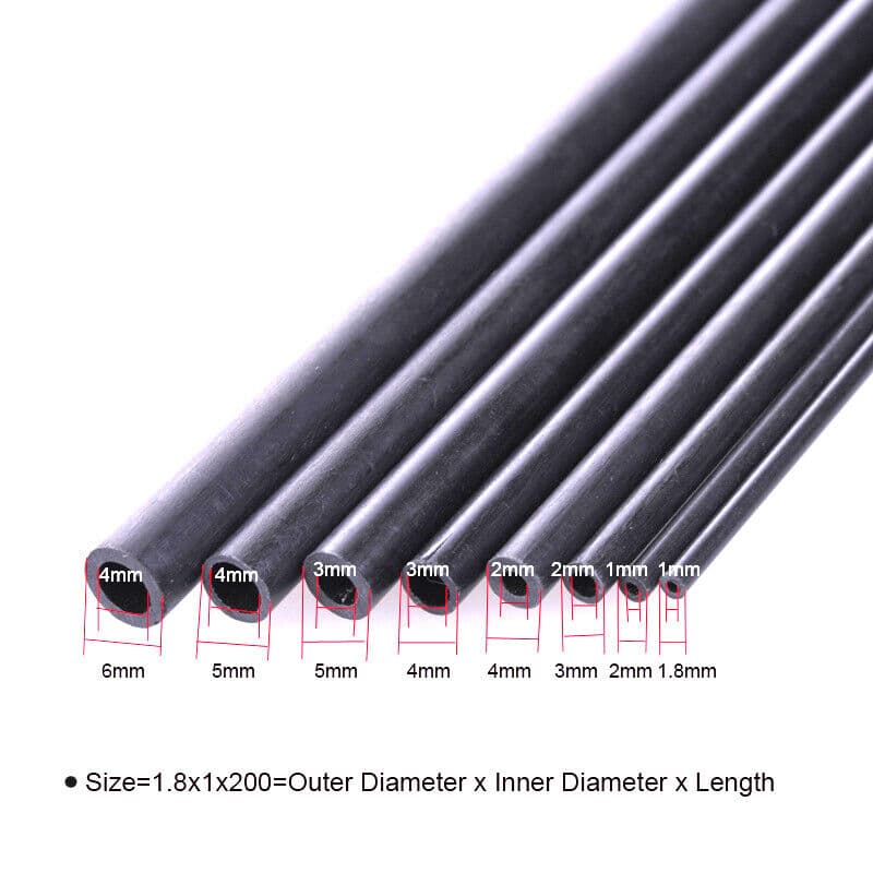 Glass Fiber Products